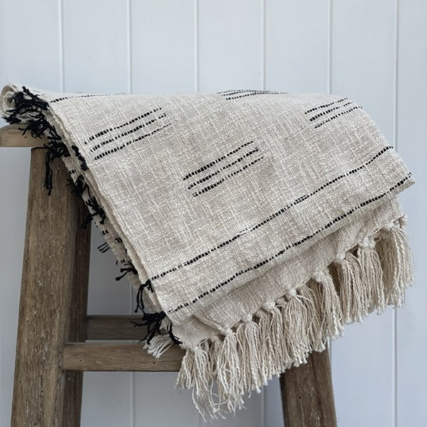 Handwoven Jacquard Throw | Anyan | 125cm x 150cm